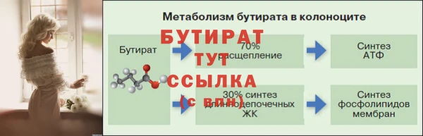 стафф Богородск